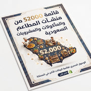 مطاعم ومأكولات ومشروبات في السعودية، صورة لقائمة تحتوي على 52000 منشأة من مطاعم ومقاهي من متجر ماي ستور