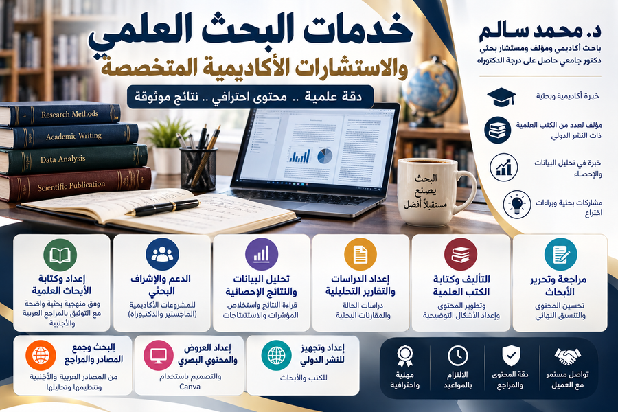 صورة توضح دعم واستشارات بحثية وأكاديمية من ماي ستور، مع عناصر تمثل البحث والتعلم الأكاديمي
