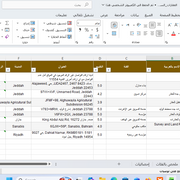 صورة لقائمة بيانات 4967 شركة عقارات سعودية من نوع شركة عقارات سعودية، تظهر على شاشة كمبيوتر.