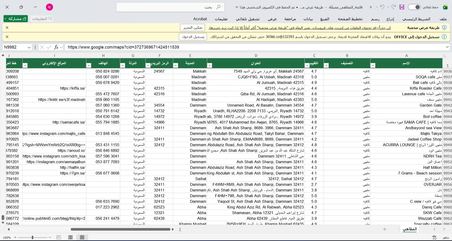 لقطة شاشة لبيانات معلومة ونصف عن مقاهي السعودية مع قائمة المقاهي، تظهر تفاصيل المعلومات في الصورة